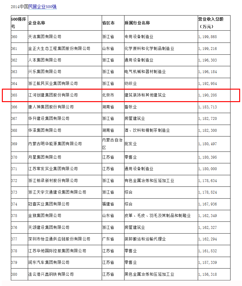 20140912035743905 \