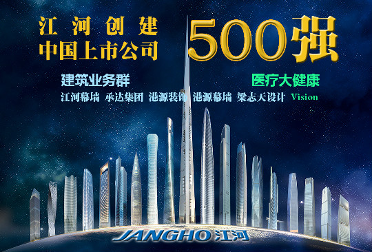 2015《财富》中国上市公司500强发布  18LUCK官网创建大幅跃升 65名