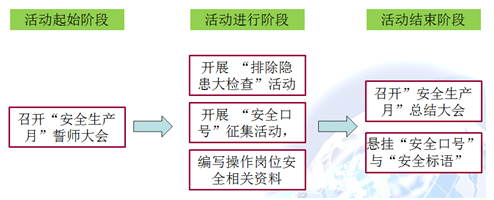 suncitygroup太阳集团·(中国)首页登录